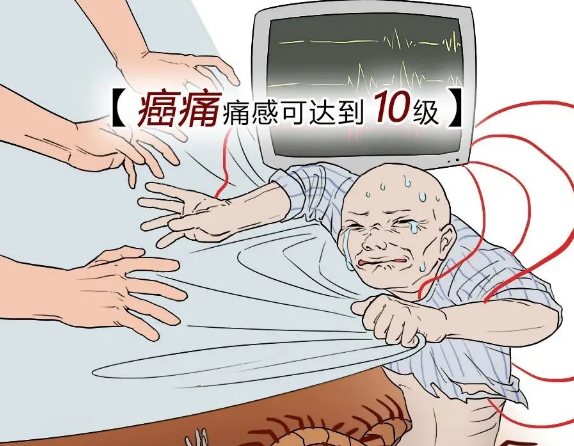 22%的人都可能得癌癥，一篇漫畫告訴你癌癥有多可怕！