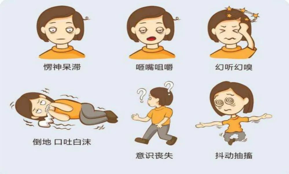 【保山安利醫(yī)院】世界癲癇日 / 多學(xué)科協(xié)作成立癲癇患友微信群，幫助患者排憂解難！